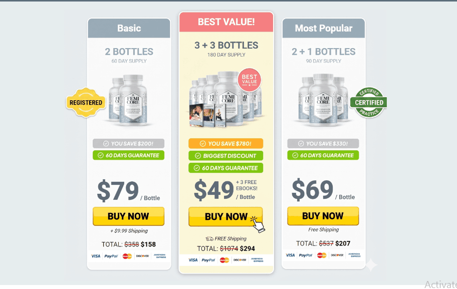 Femicore+Special+Price